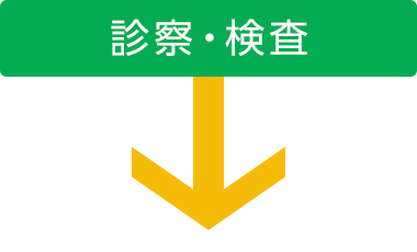 診察・検査